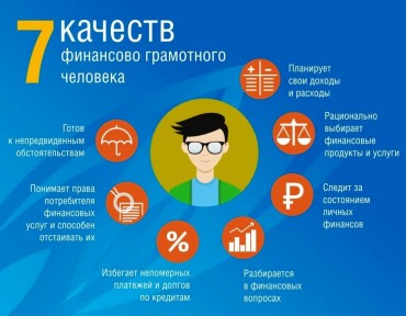 Финансовая грамотность: с чего она начинается и как ей обучиться?